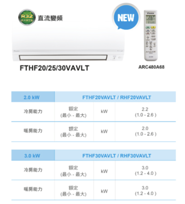 V系列變頻冷暖分離式冷氣 2