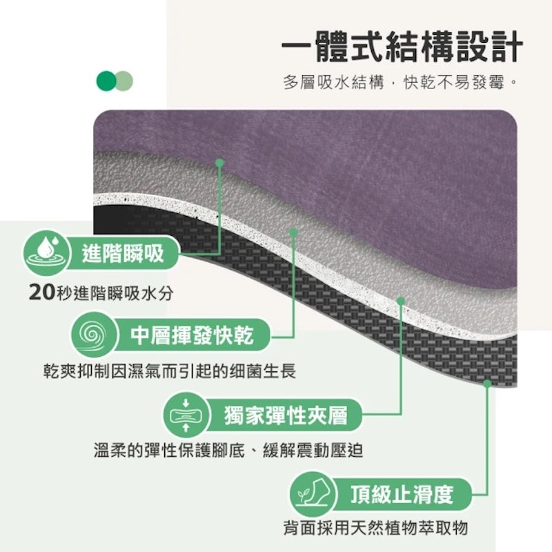 rubber anne 台灣製20秒瞬吸軟式珪藻土吸水地墊 3