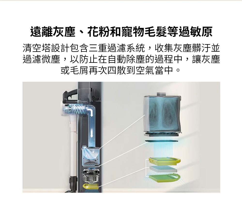 CordZero 蒸氣濕拖無線吸塵器 2