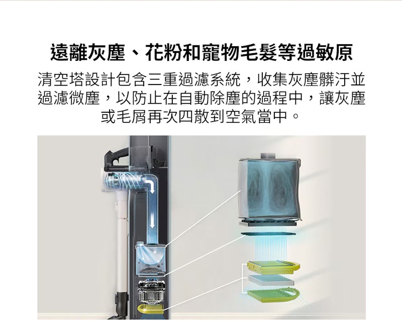 CordZero 蒸氣濕拖無線吸塵器 2