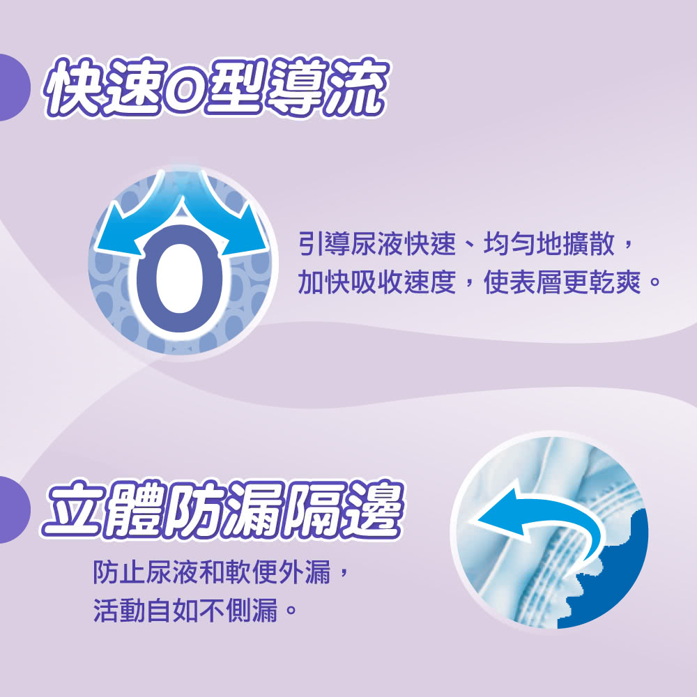 棉柔透氣成人紙尿褲 3