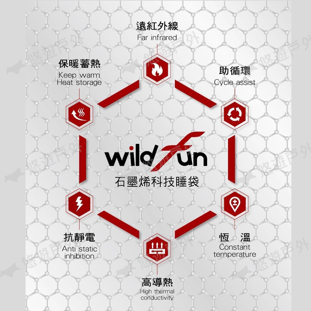 Wildfun 野放	輕暖基本款石墨烯睡袋 2