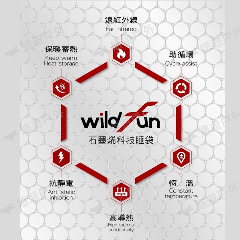 Wildfun 野放 輕暖基本款石墨烯睡袋 2