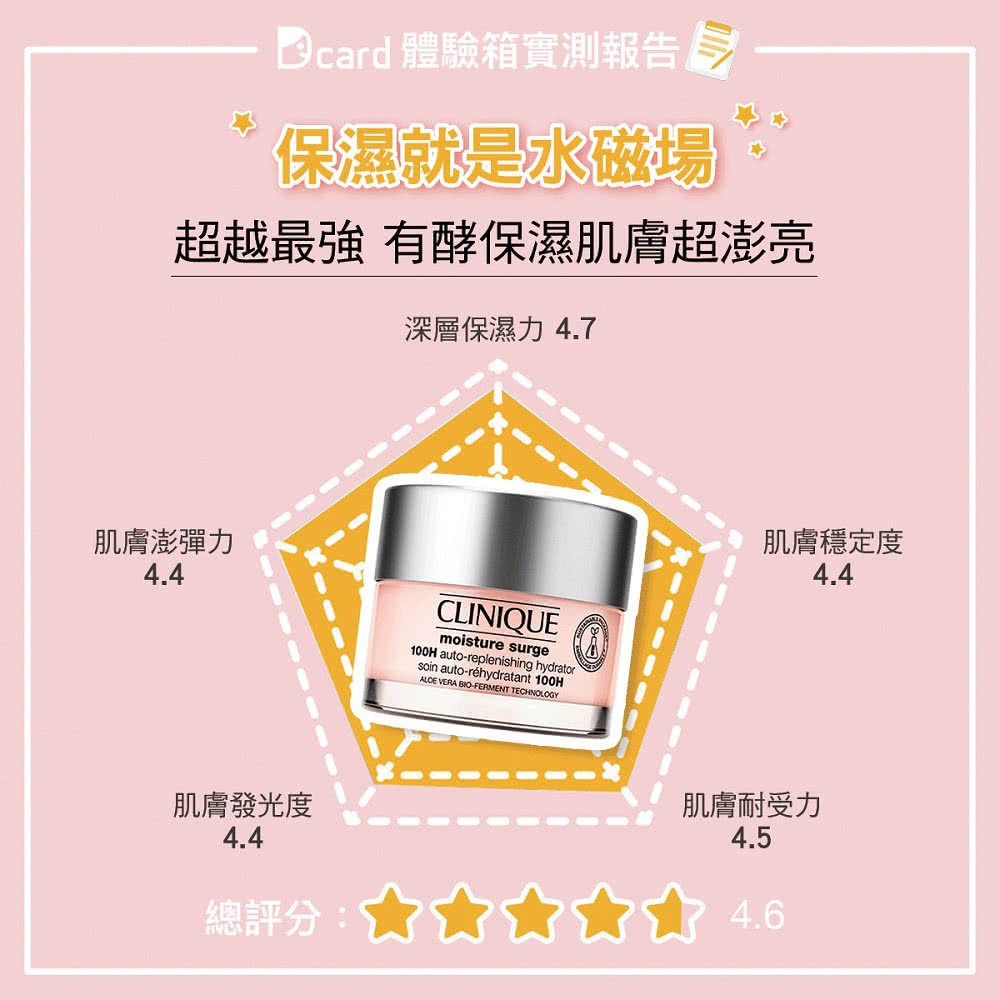 水磁場100H 活水循環保濕凝膠 3