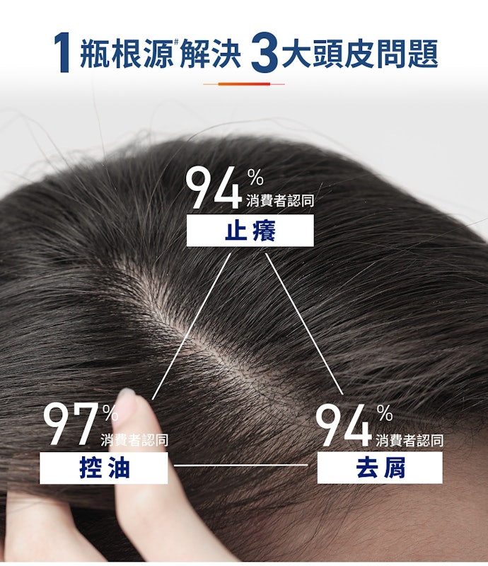 科研去屑洗髮精 3