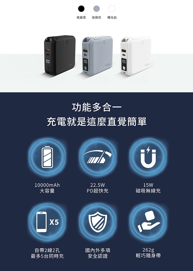 雙孔輸出多功能無線充行動電源 2
