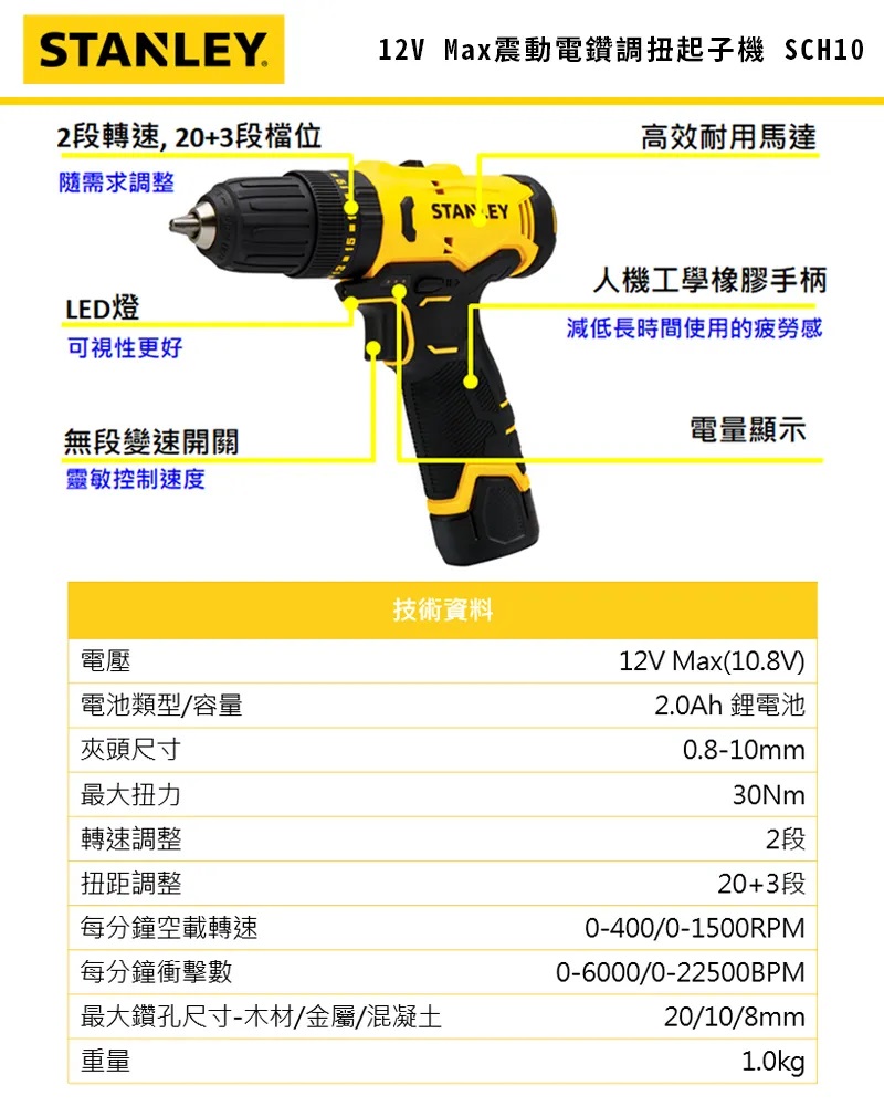 震動電鑽調扭起子機 3
