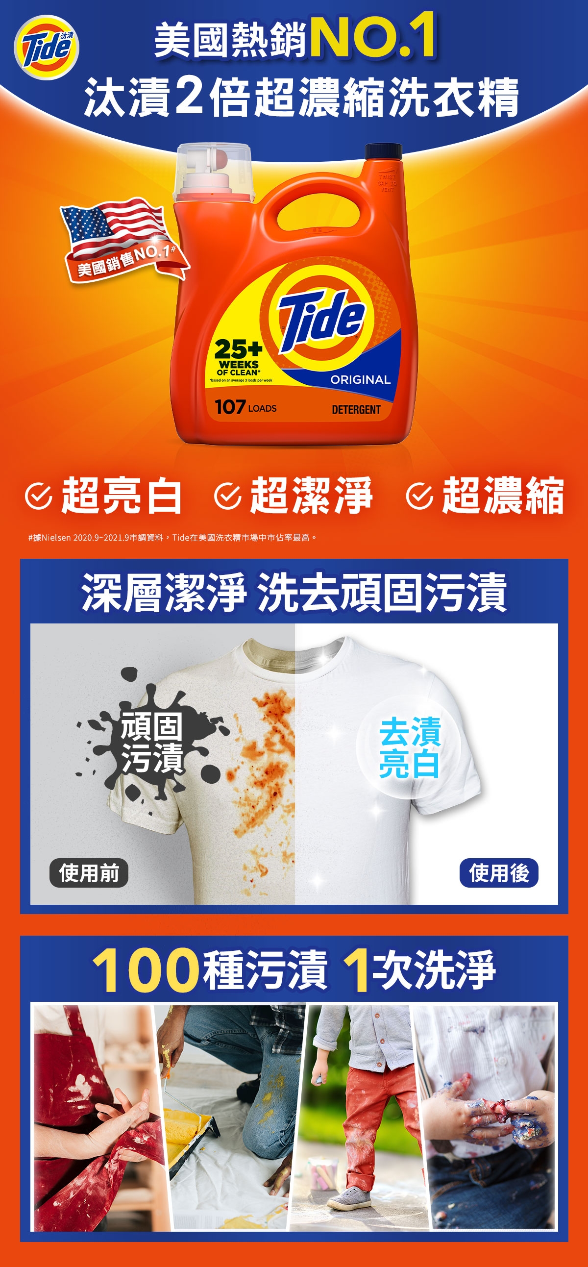 2倍超濃縮洗衣精 2