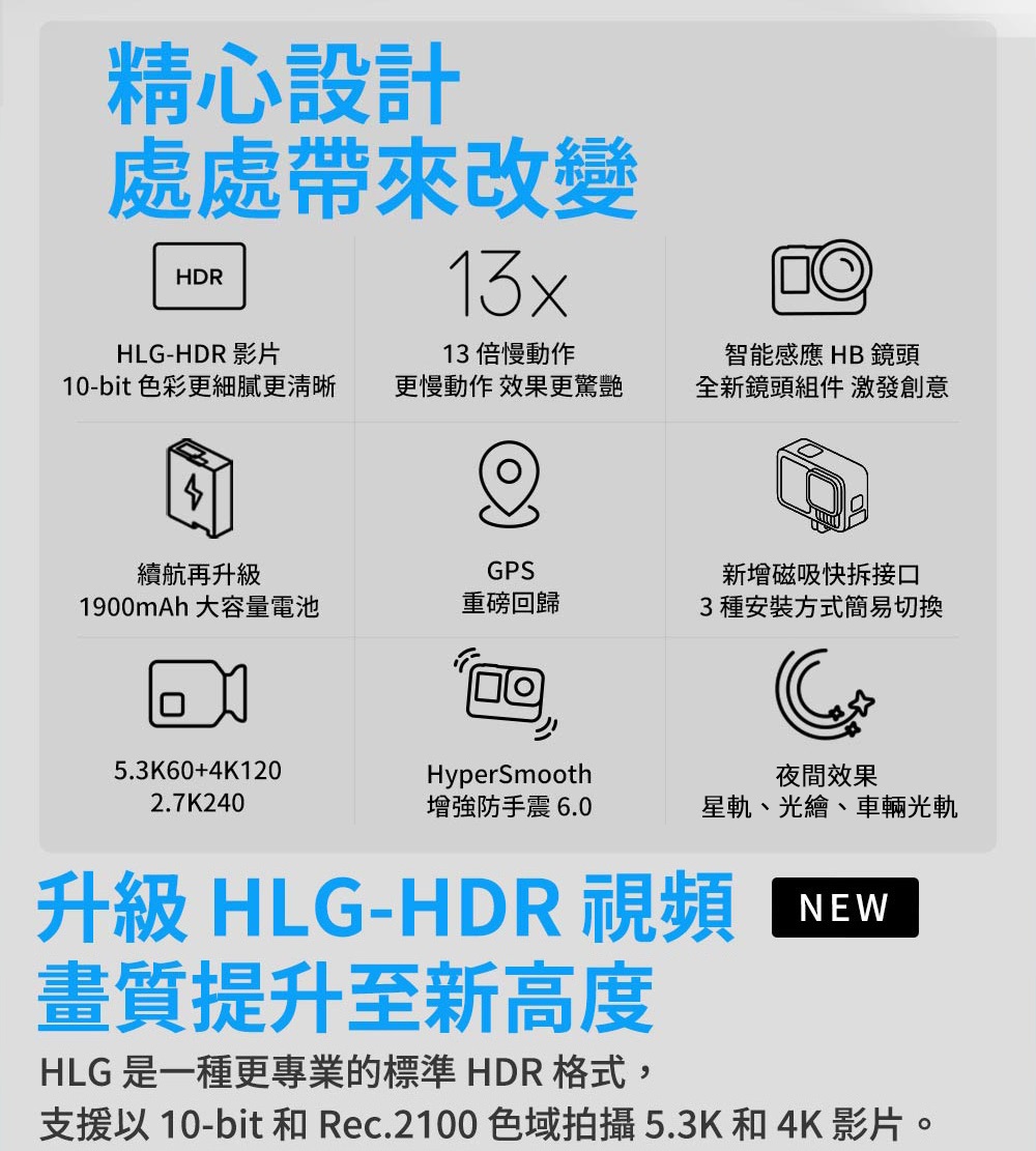 HERO 13 Black 3