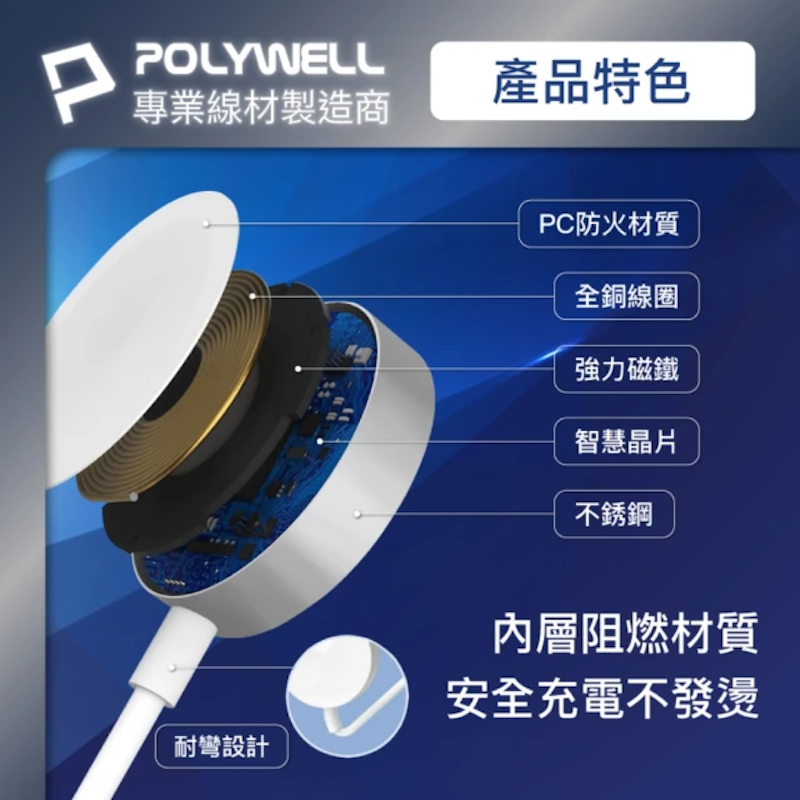 Apple Watch USB-C 磁吸PD快充線 二合一 3