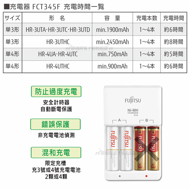 智能4槽充電電池組 2