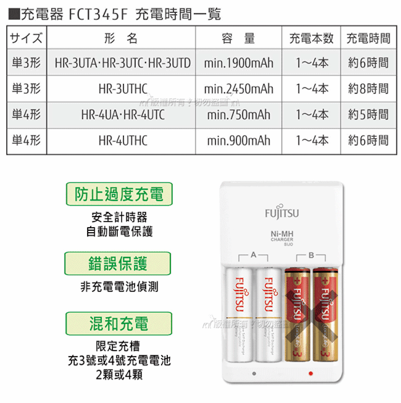 智能4槽充電電池組 2