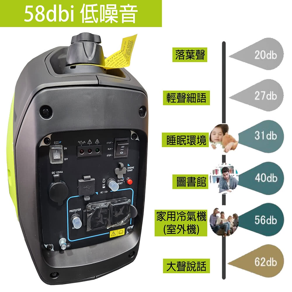 四行程攜帶型靜音發電機 3