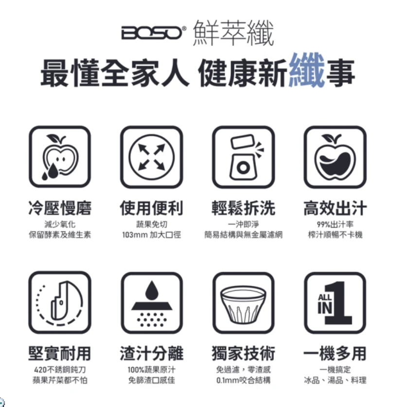智能活氧酵素萃取養生慢磨機 3