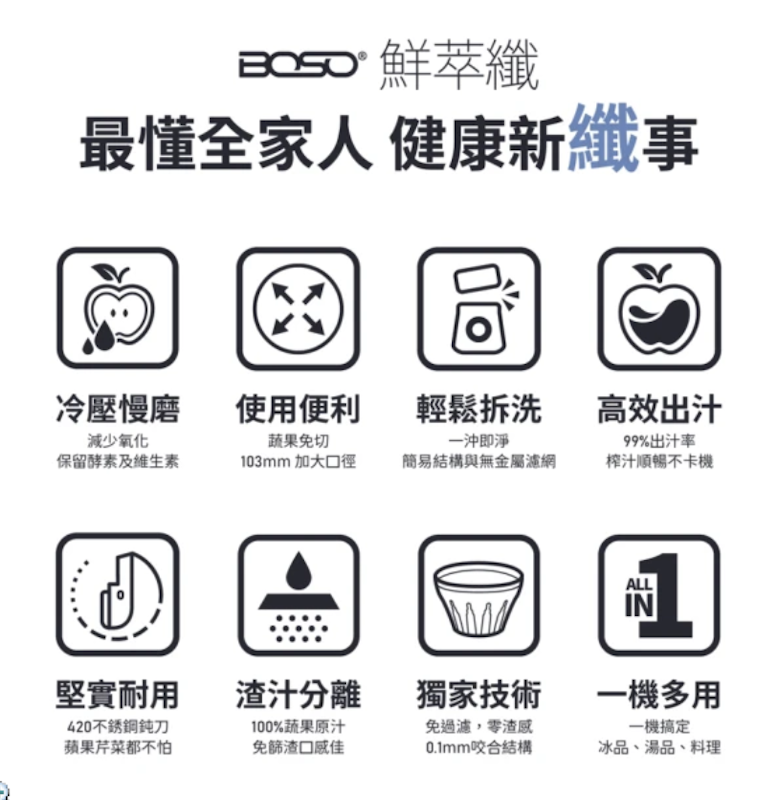 智能活氧酵素萃取養生慢磨機 3