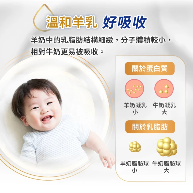 愛力心成長羊奶粉 3