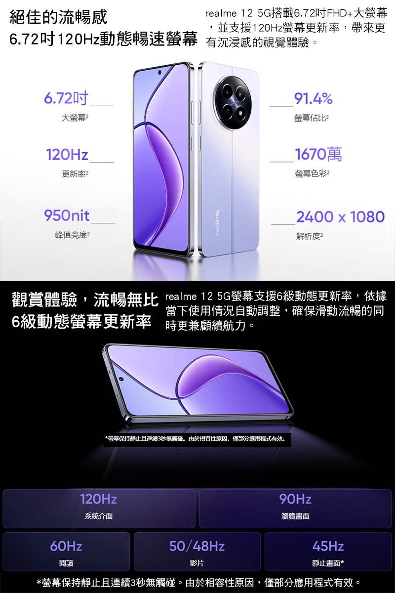 realme 12 2