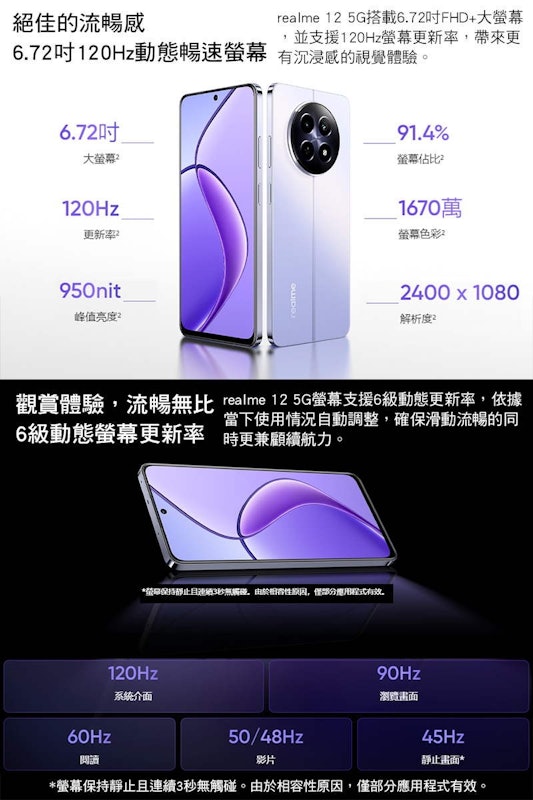 realme 12 2