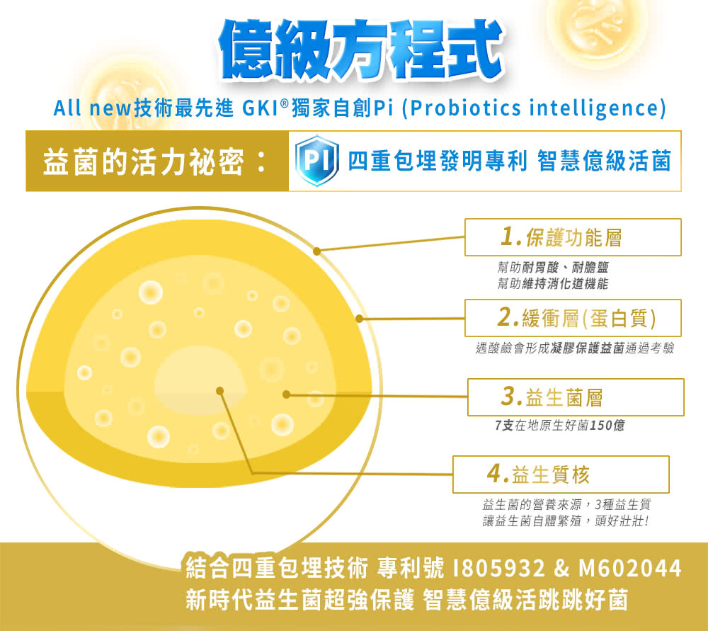 益菌王粉末顆粒 2