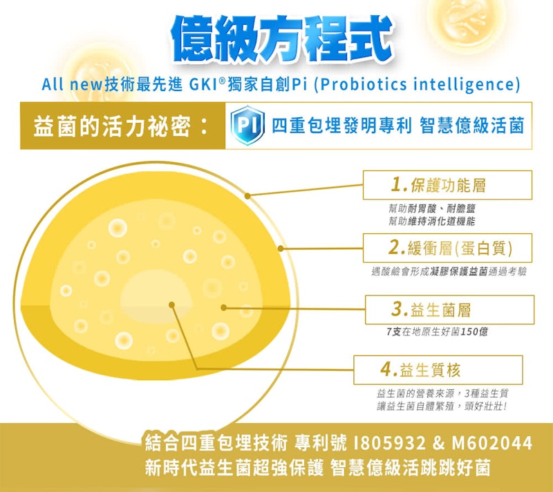 益菌王粉末顆粒 2