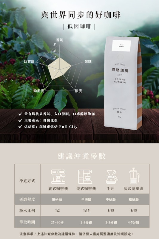 低因咖啡豆 2