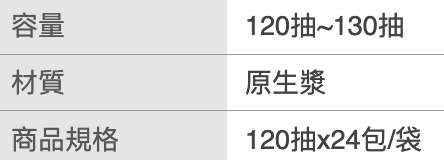 三層抽取式衛生紙 2