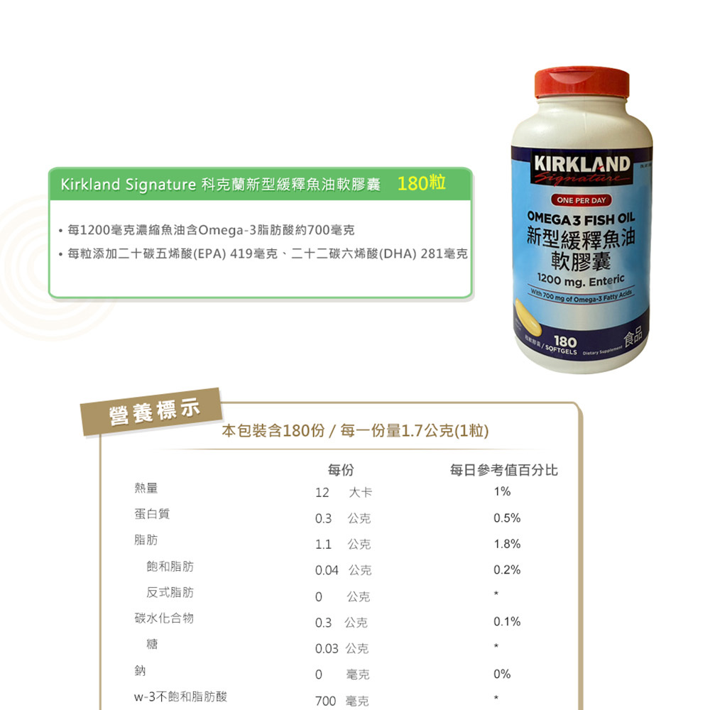 緩釋魚油軟膠囊 2