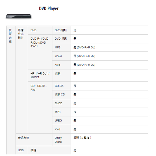 CD／DVD數位播放機 3