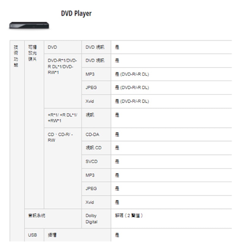 CD/DVD數位播放機 3