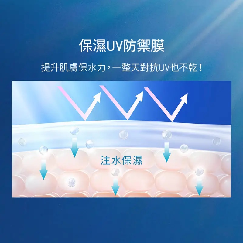 金鑽高效水感防曬凝膠 NA 3