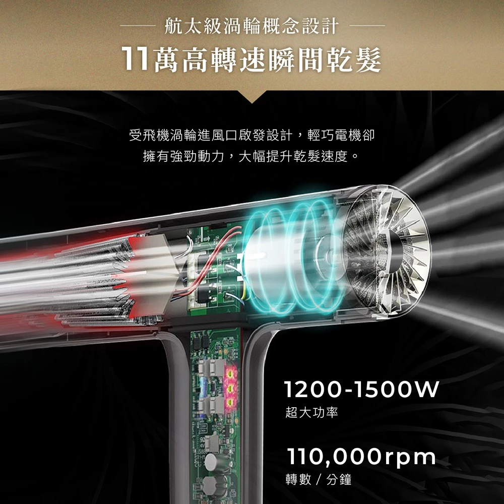 專業負離子吹風機 3