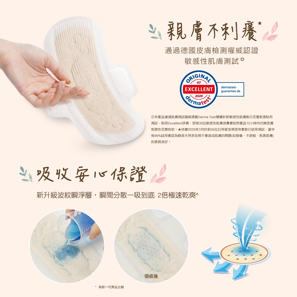 超薄潔翼日用天然原生棉 26cm 3