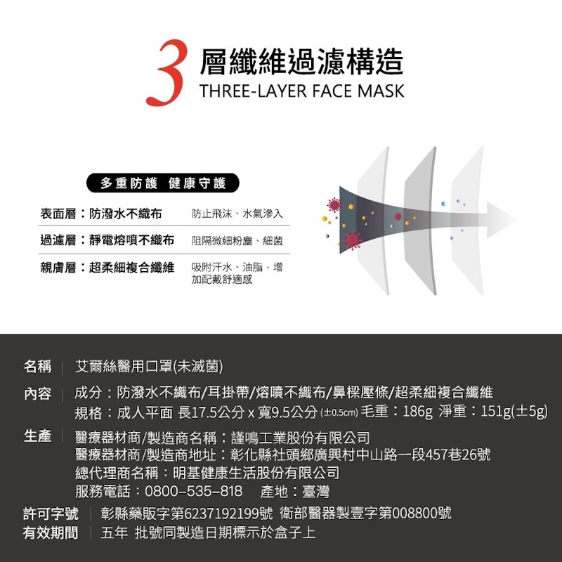 輕時尚成人平面醫療口罩 2
