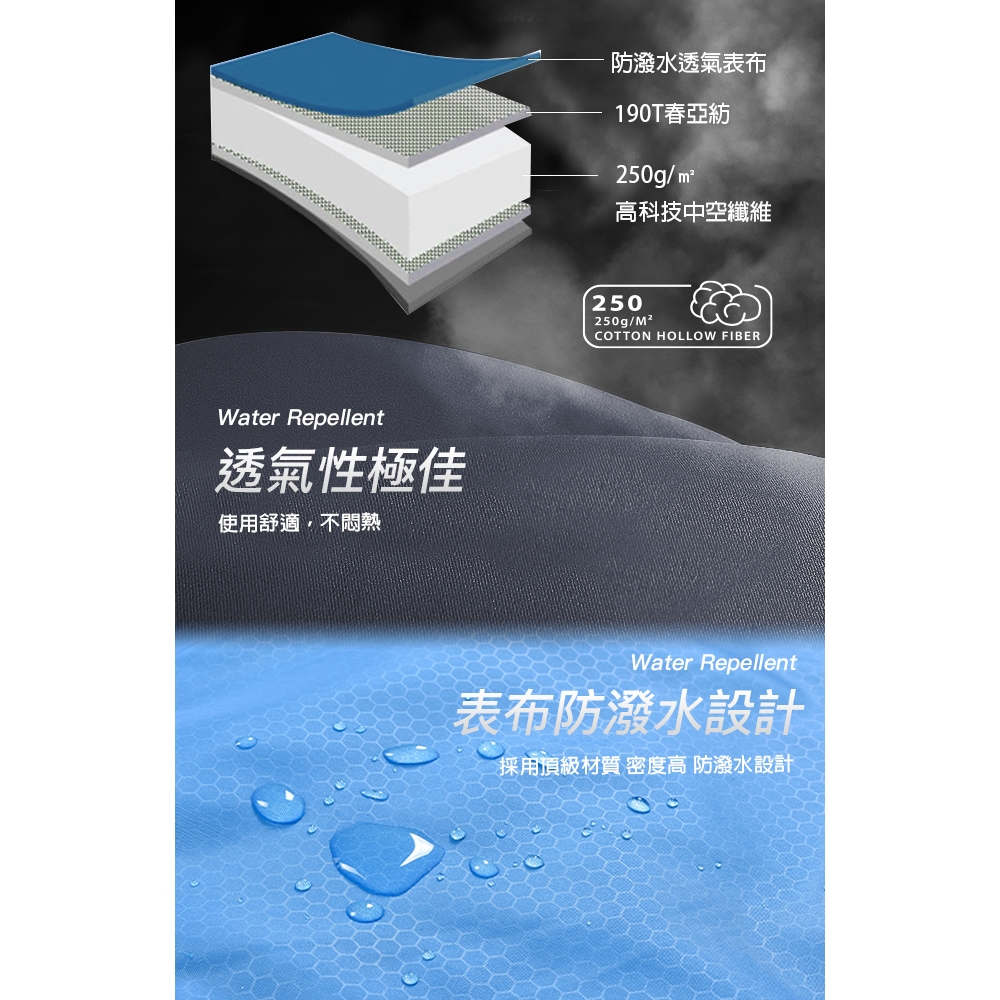 全開式保暖睡袋防水極地PRO 4