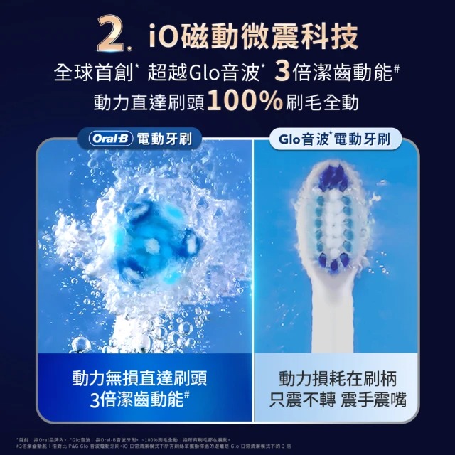iO10 微磁電動牙刷 3