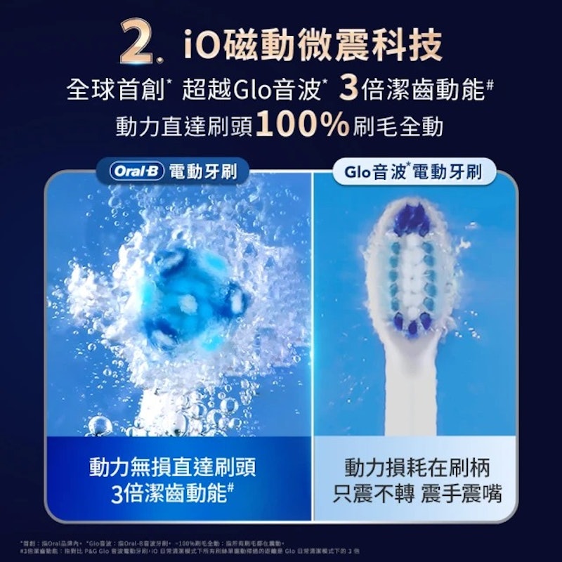 iO10 微磁電動牙刷 3