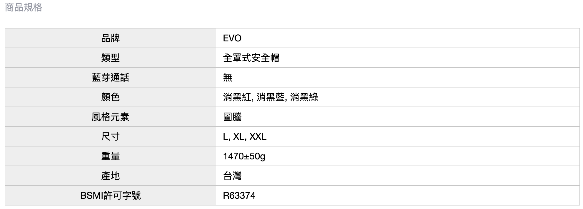 幾何全罩安全帽 2
