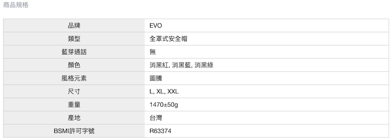 幾何全罩安全帽 2