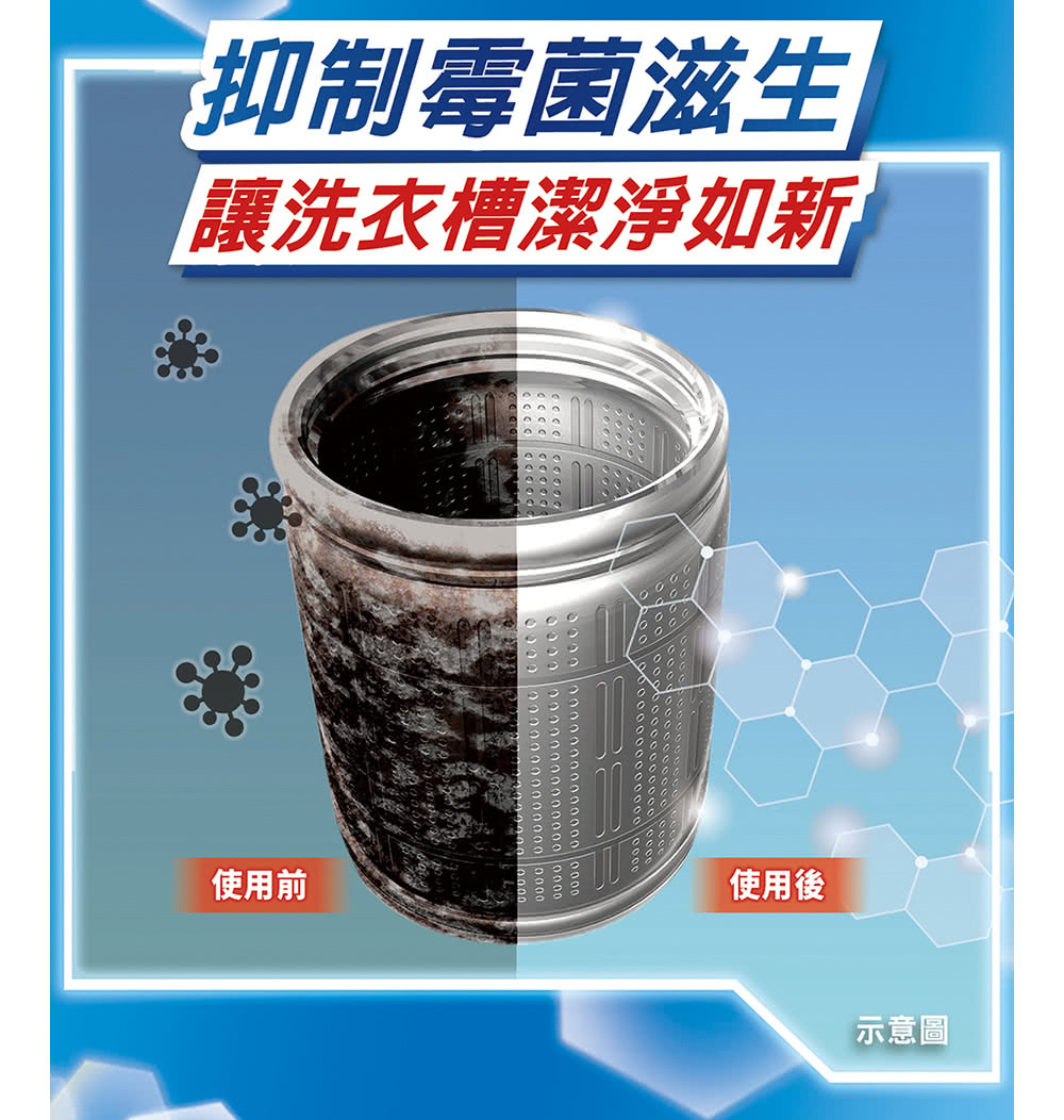 Attack 抗菌EX 強力消臭洗衣精 3