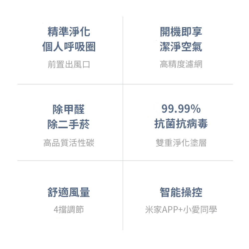 桌上型空氣清淨機 3