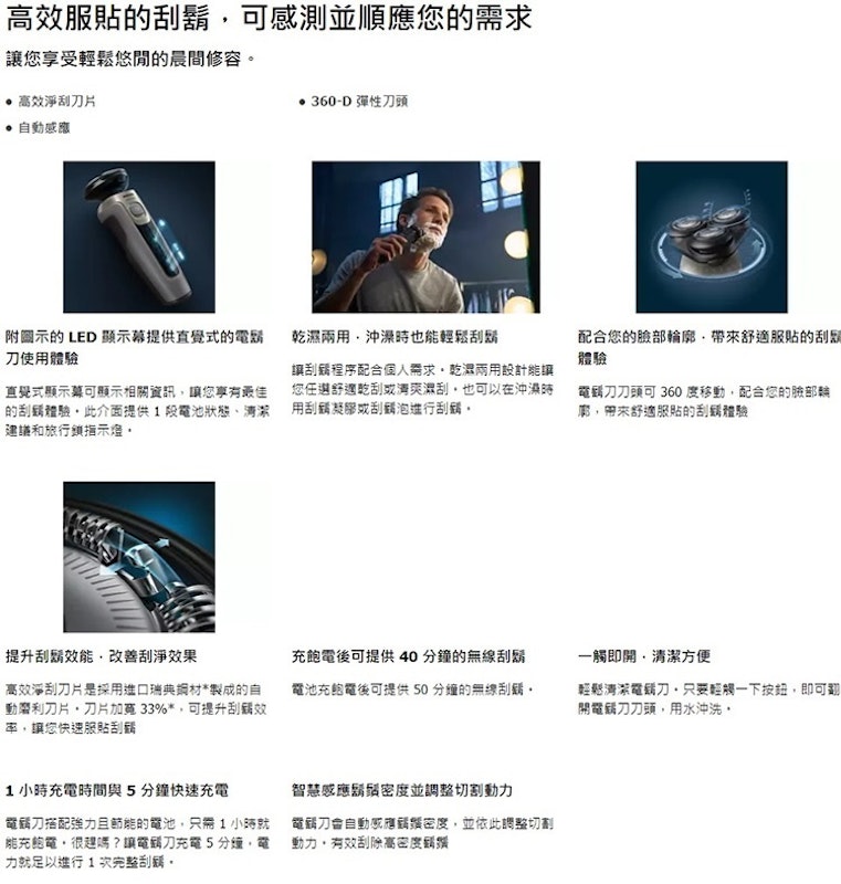 三刀頭水洗式電鬍刀 2
