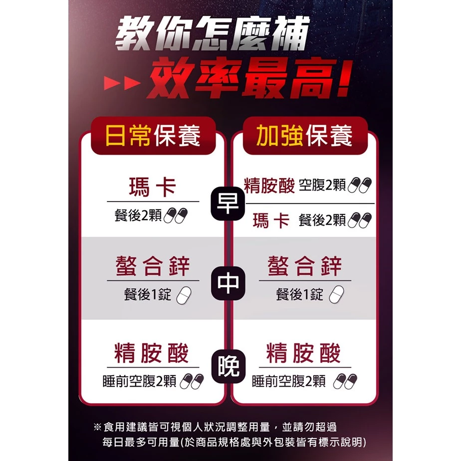 B群+馬卡錠 3