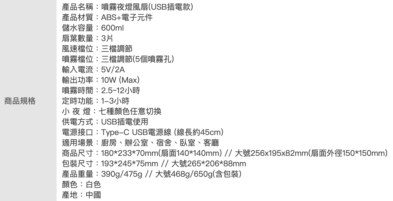 冰霧電扇 2