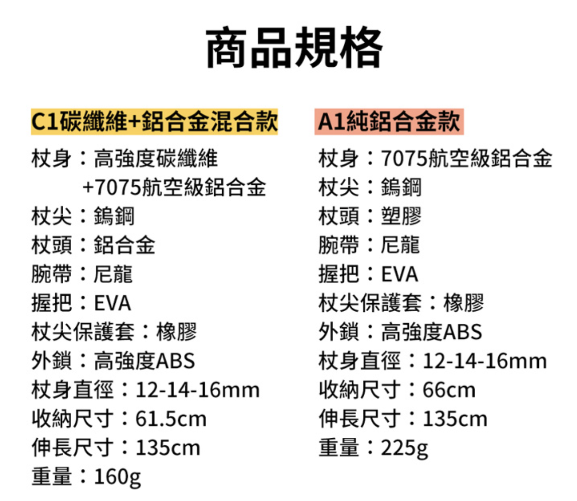 航空級鋁合金碳纖維折疊登山杖 2