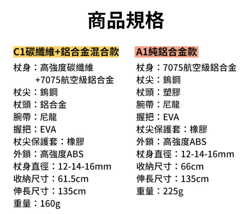 航空級鋁合金碳纖維折疊登山杖 2