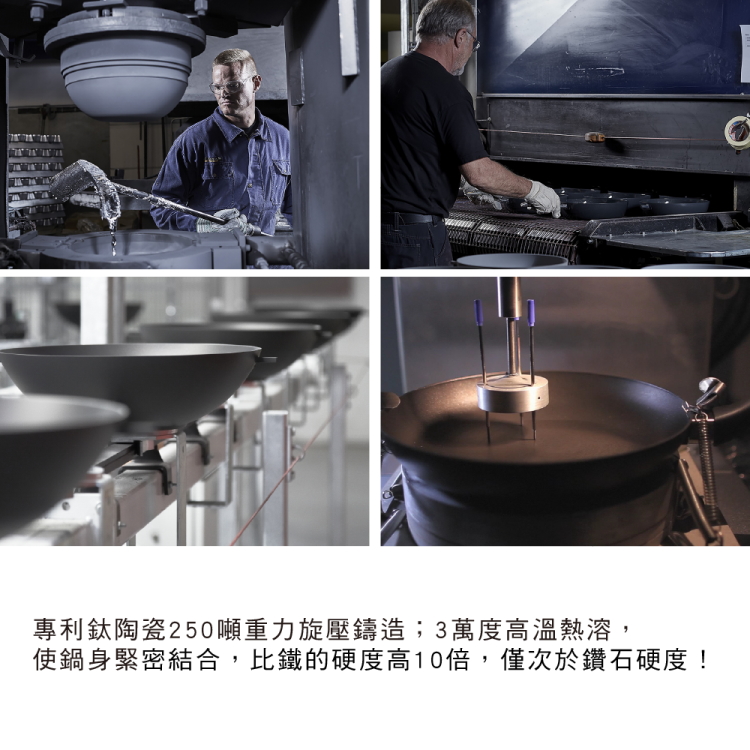 經典塔吉鍋不沾鍋 3
