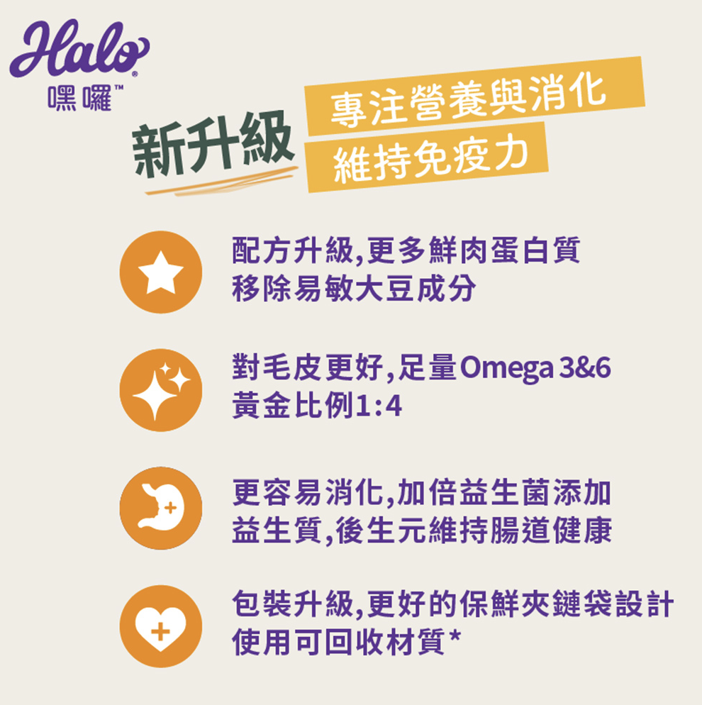 無穀貓糧 3