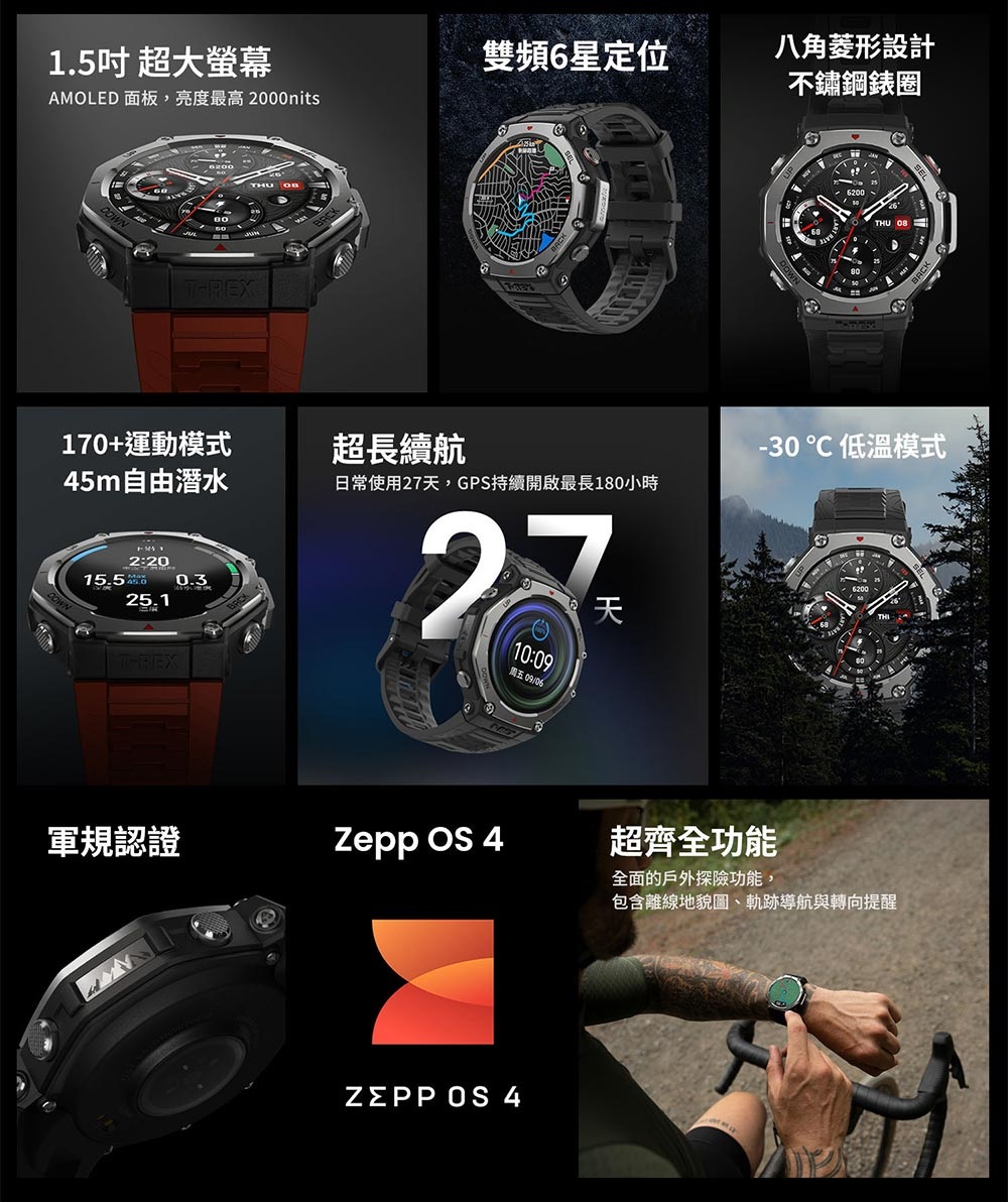 T-REX 3 軍規 GPS 智慧手錶 2
