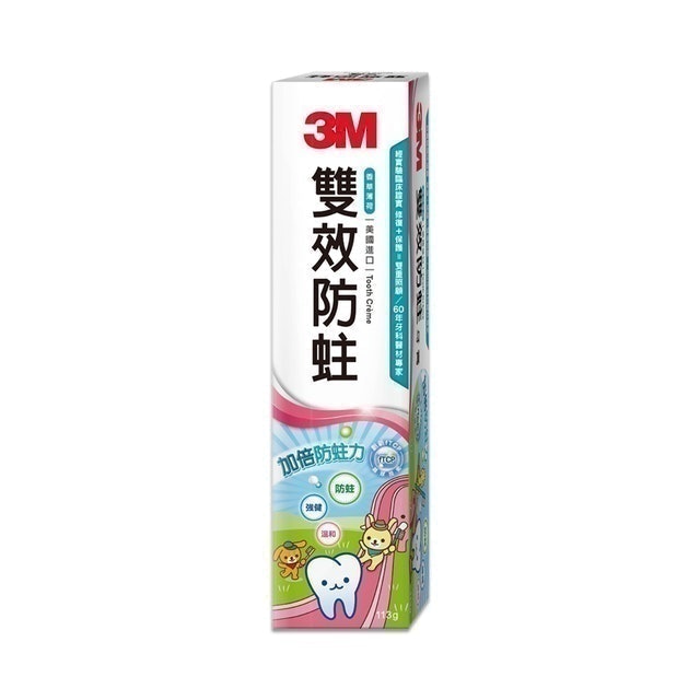 牙醫監製8 大含氟凝膠牙膏推薦排行榜 5