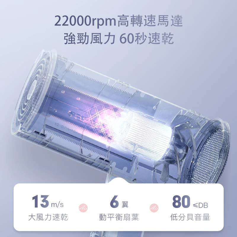  Air 5S 大風量負離子吹風機 2